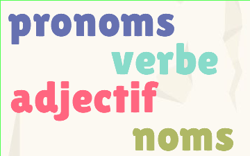 CM2 Identifier la nature des mots thumbnail