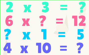 CM2 Tables de multiplication thumbnail